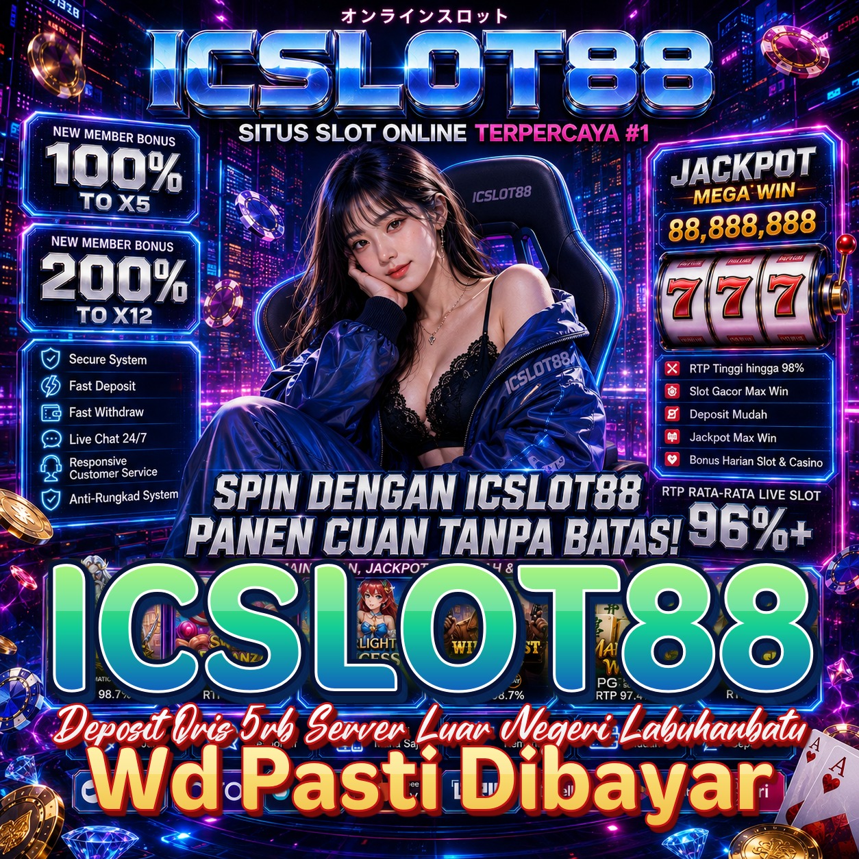ICSLOT88
