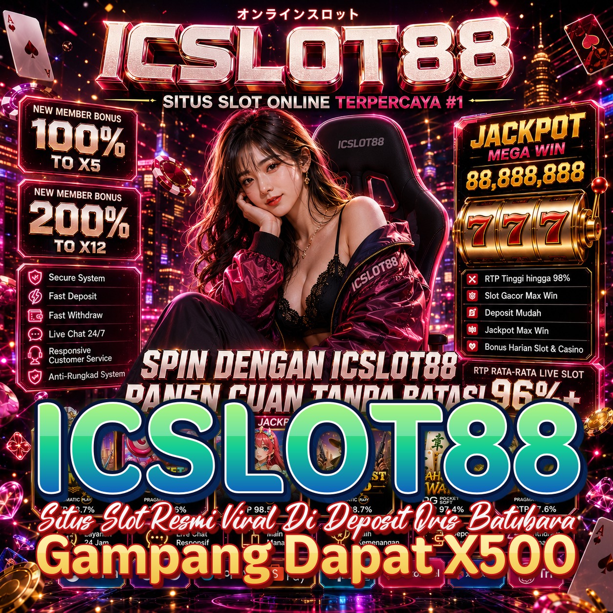 ICSLOT88