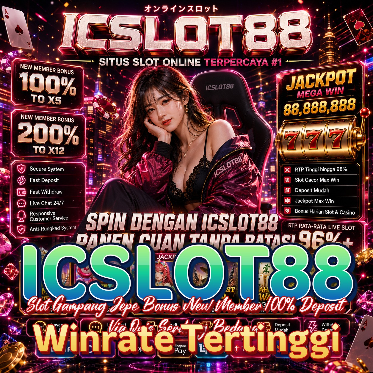 ICSLOT88